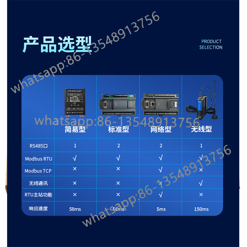 JY-MODBUS-4AI4AO 아날로그 4 입력 4 출 - Office Furniture Factory 리뷰 및 가격